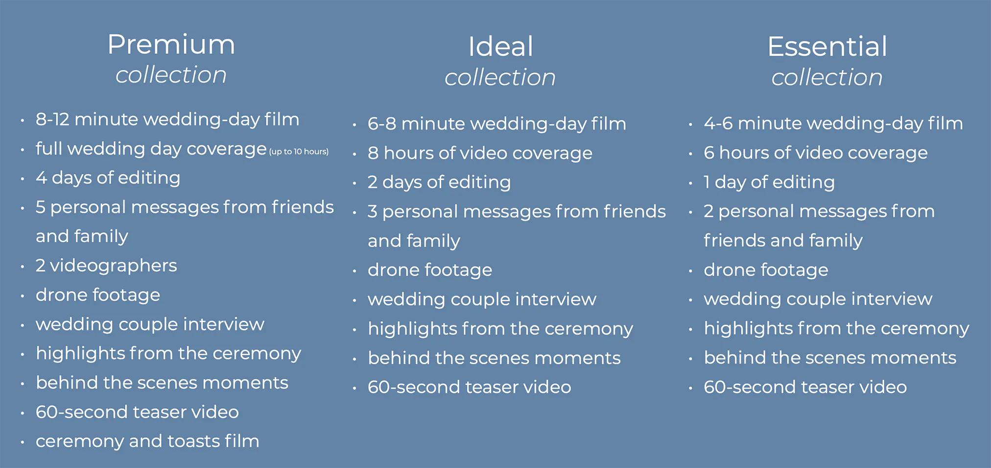 wedding film collections info